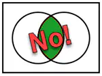 Kata as 'or' not 'and'